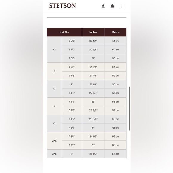 🏞️ STETSON 150th Anniversary Safari Hat 🧢 sz XL EUC - Picture 8 of 10